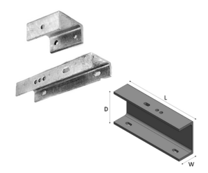 Channel Wall Brackets