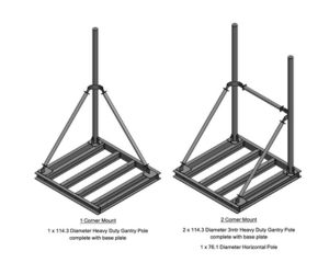 Corner Roof Mount